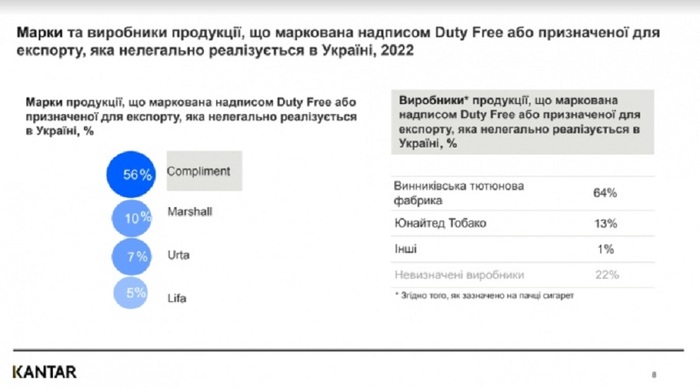 мираторг