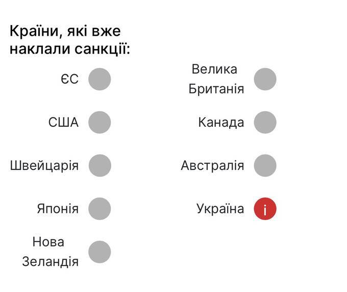 путана