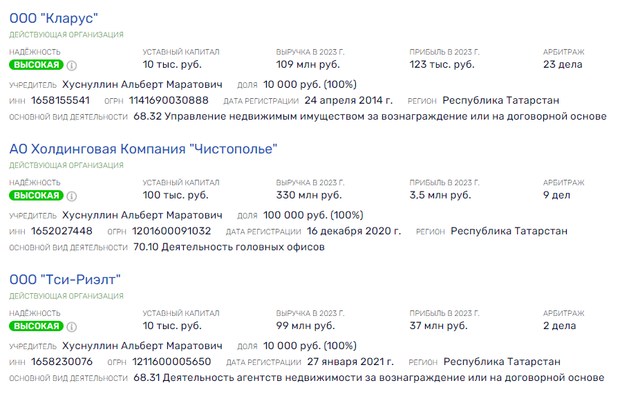 Работали локтями: Хуснуллины «зачищают» политическое поле Татарстана? qkkiquziqrtidqzrkm